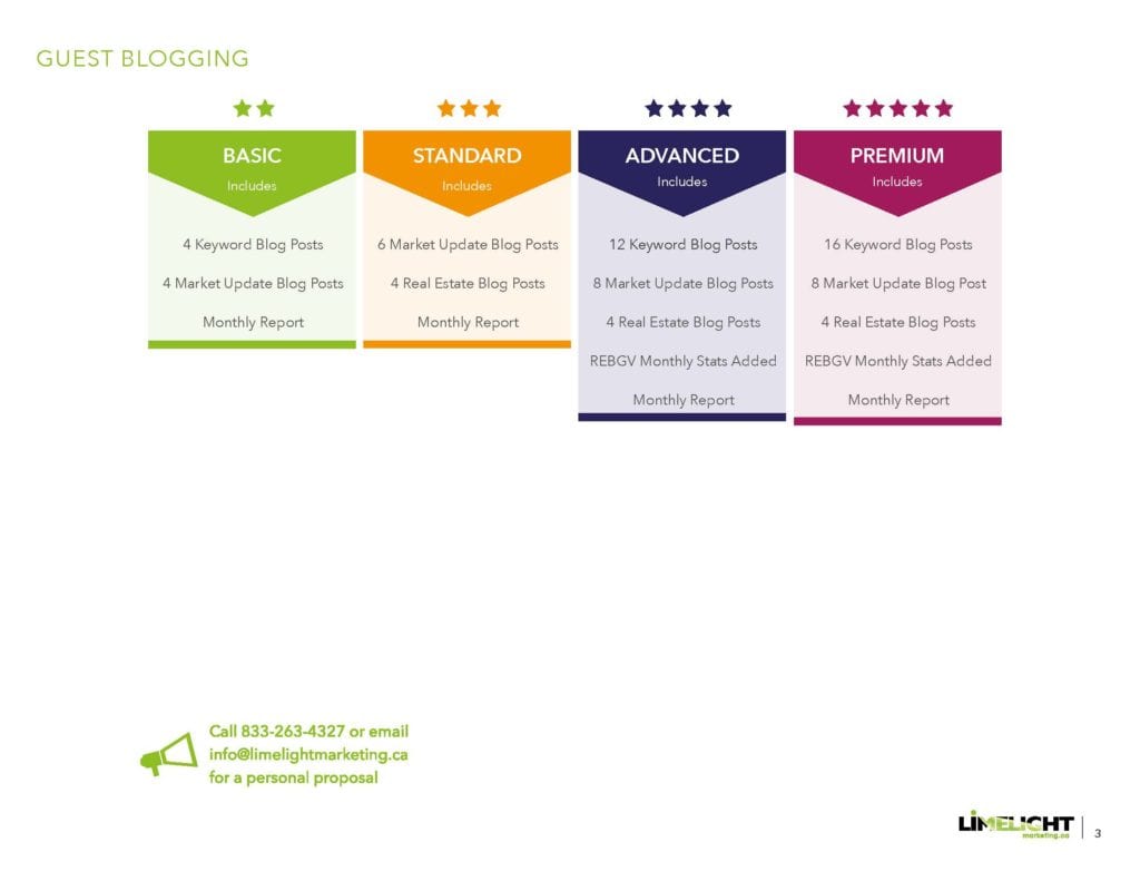 https://www.limelightmarketing.ca/wp-content/uploads/2018/07/LimelightBrandingCollateralMarketingMaterial2018-05-04LR_Page_05-1024x791.jpg