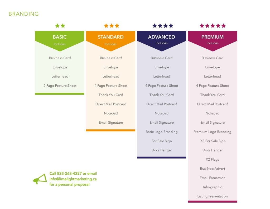 https://www.limelightmarketing.ca/wp-content/uploads/2018/07/LimelightBrandingCollateralMarketingMaterial2018-05-04LR_Page_06-1024x791.jpg